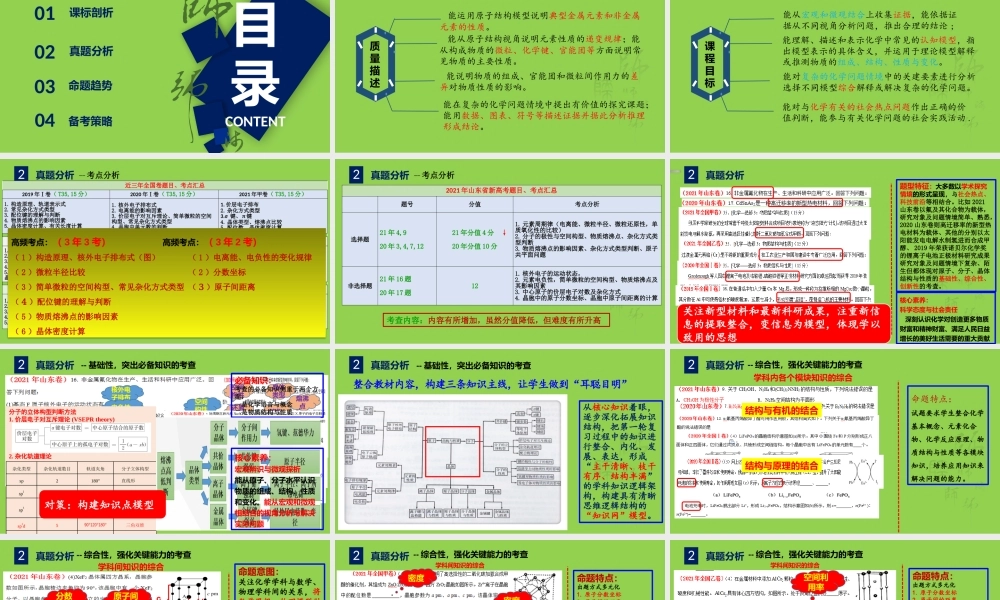 2021年高考化学（山东卷等级考）物质结构与性质试题评析.pptx