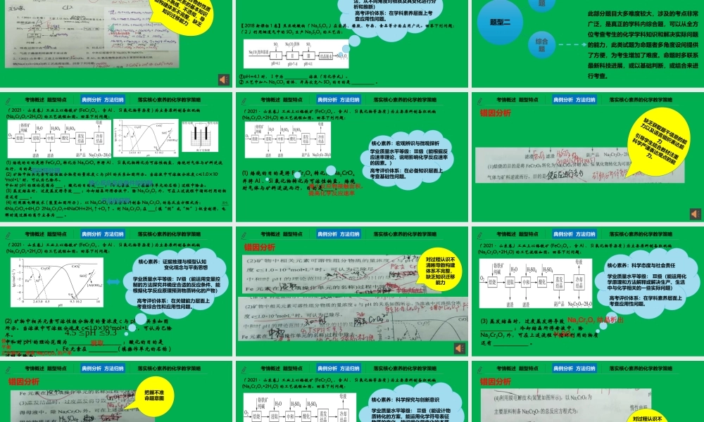 山东2021年等级考化学工艺流程题复习备考策略暨高考题赏析.pptx