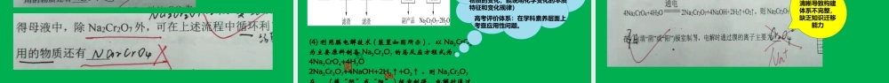 山东2021年等级考化学工艺流程题复习备考策略暨高考题赏析.pptx