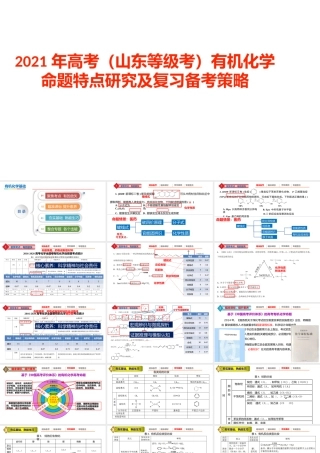 2021年高考（山东等级考）有机化学命题特点研究及复习备考策略.pptx