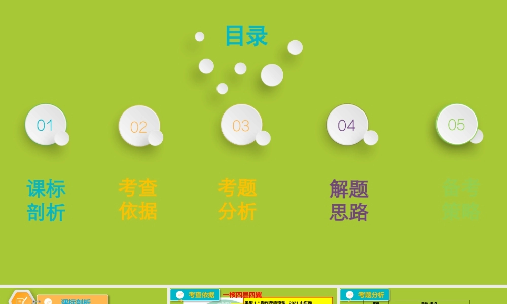 2021年高考山东卷化学试题《化工流程试题说题》课件.pptx
