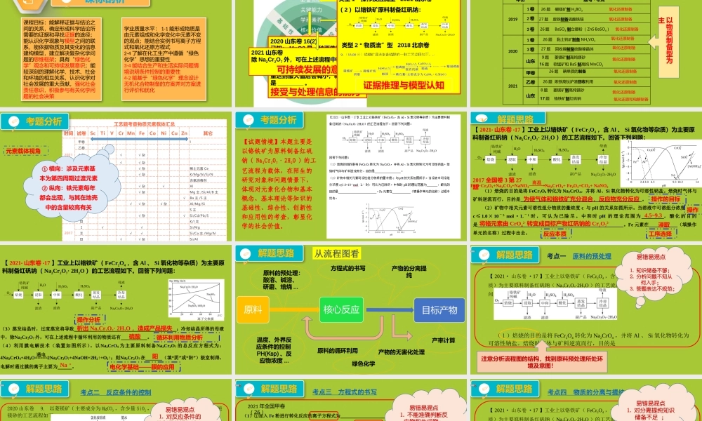 2021年高考山东卷化学试题《化工流程试题说题》课件.pptx