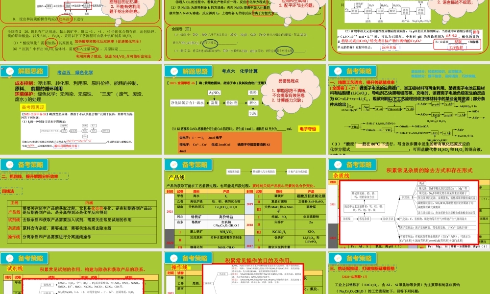 2021年高考山东卷化学试题《化工流程试题说题》课件.pptx