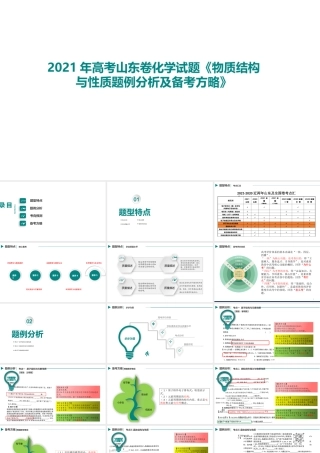 2021年高考山东卷化学试题《物质结构与性质题例分析及备考方略》.pptx