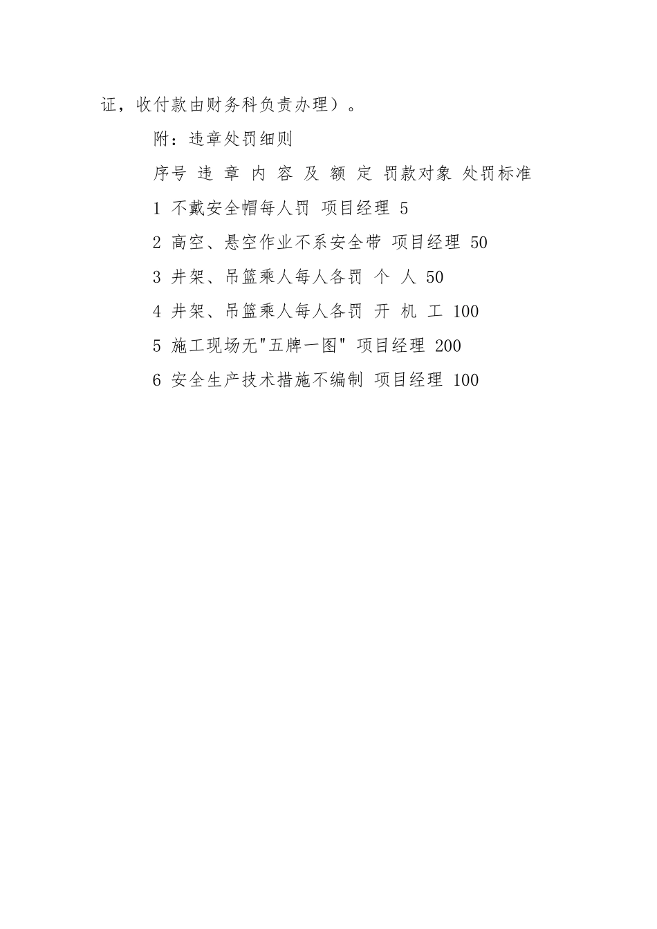 建筑工程公司考核奖罚制度.docx_第3页