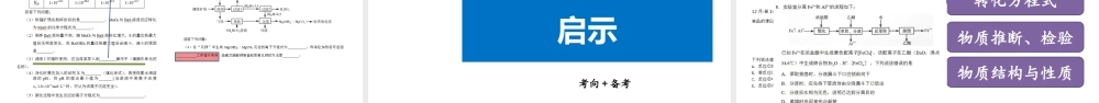 2022年高考化学工艺流程类试题分析及备考策略.pptx