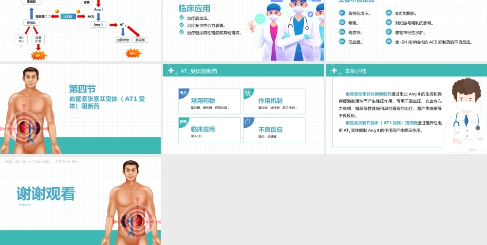 外科学（第9版）十三五教材配套《作用于肾素—血管紧张素系统的药物》PPT课件（带内容）.pptx