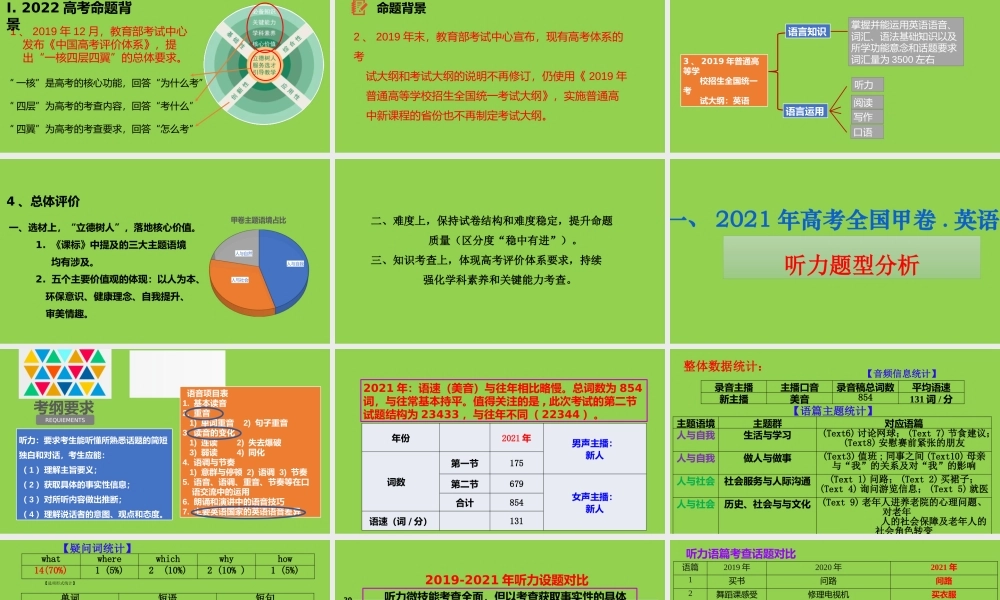 2021年高考全国甲卷英语试题分析及2022届高三复习备考策略讲座.pptx