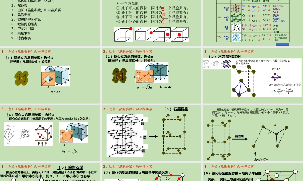 2021-2022年高考化学《晶体的计算》.pptx