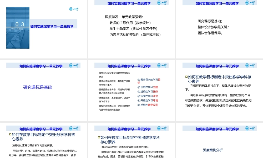 高中数学深度学习与单元教学实施策略分析2021.8.pptx