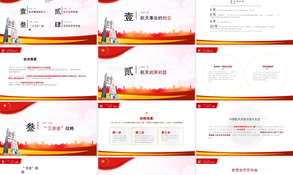 中国航天发展史简介PPT模板下载.pptx