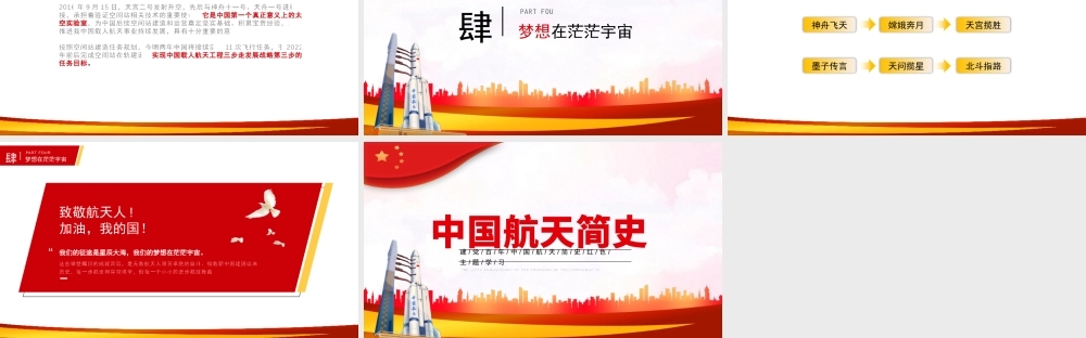 中国航天发展史简介PPT模板下载.pptx