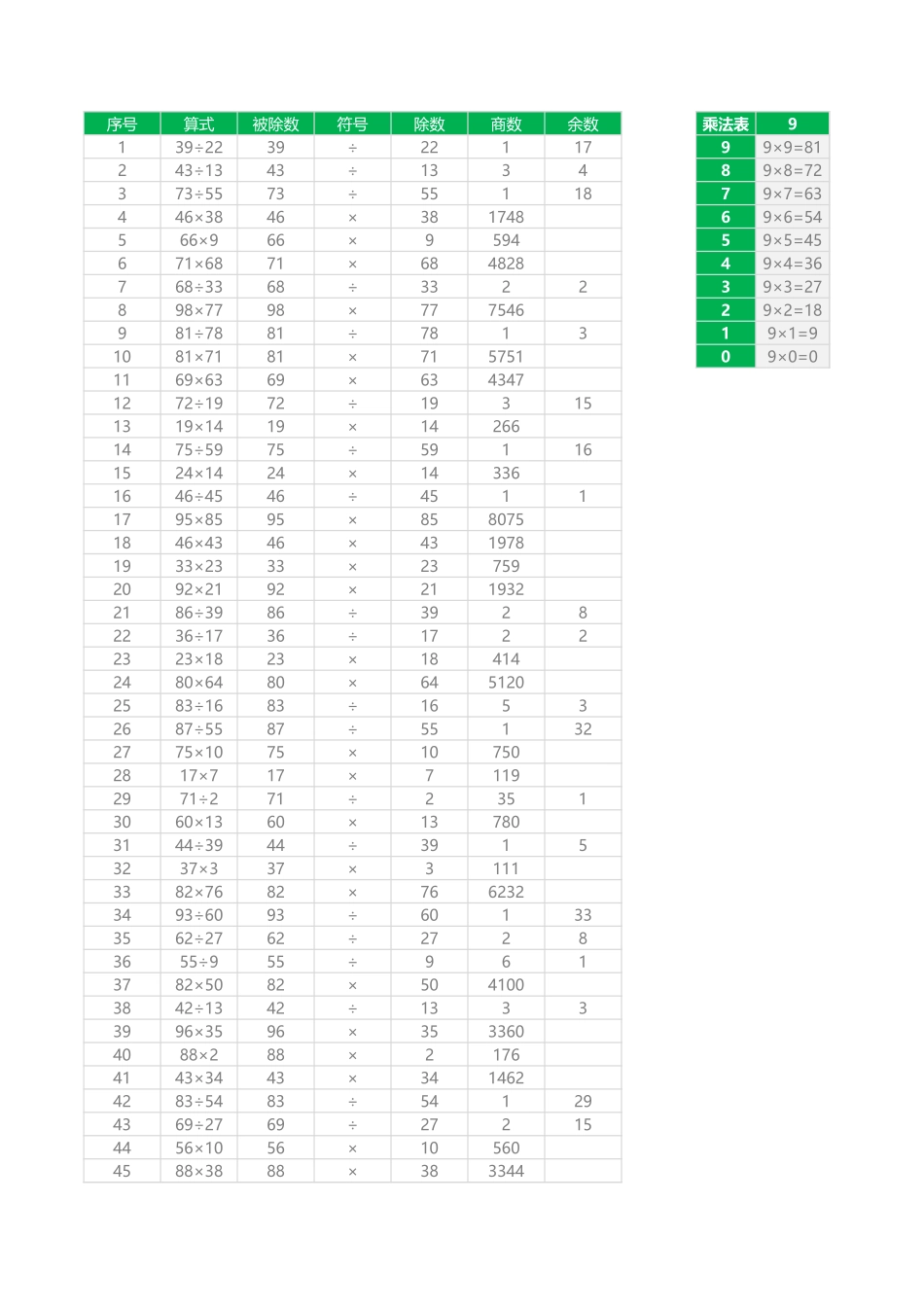 2位数乘除法练习题竖式算式版.xlsx_第3页