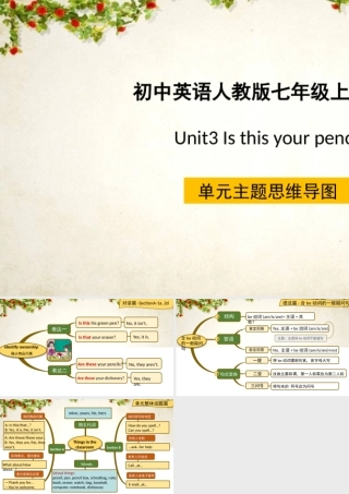 初中英语人教版七年级上单元知识思维导图PPT课件（带内容）.pptx