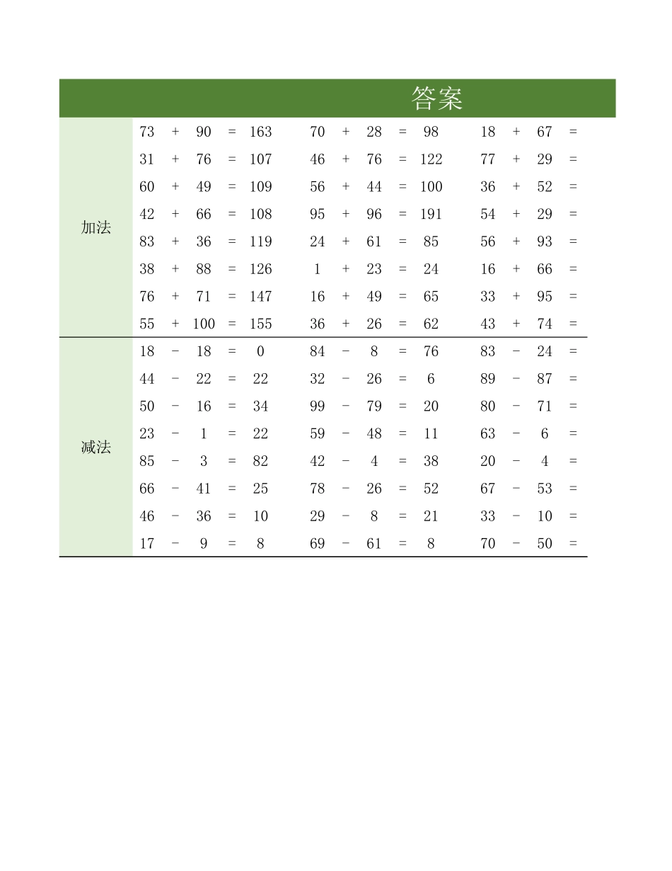 加减法口算题随机生成器.xlsx_第2页