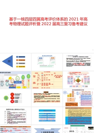 基于一核四层四翼高考评价体系的2021年高考物理试题评析暨2022届高三复习备考建议.pptx