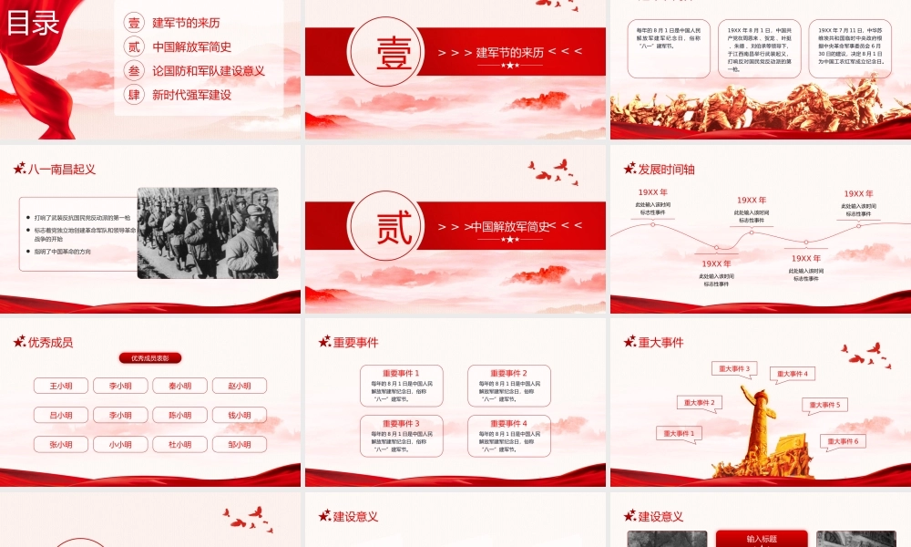 八一建军节八一南昌起义强军之路培训PPT课件（带内容）.pptx