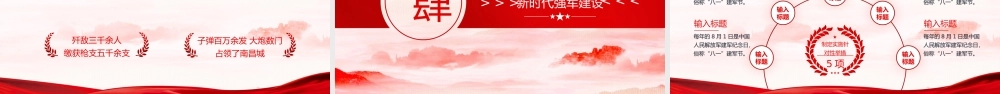 八一建军节八一南昌起义强军之路培训PPT课件（带内容）.pptx