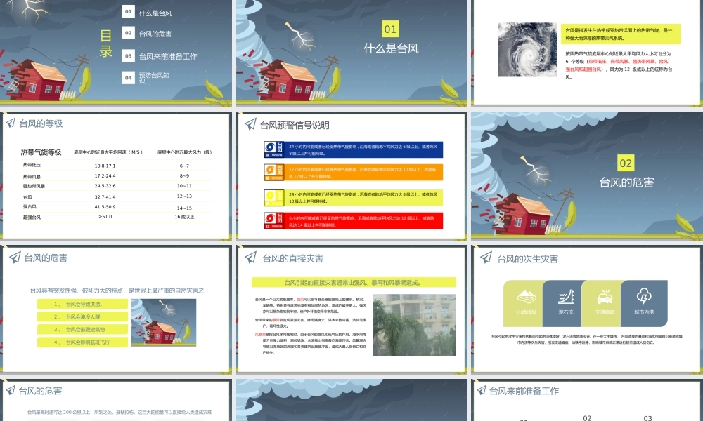 预防台风知识普及宣传培训PPT课件（带内容）.pptx