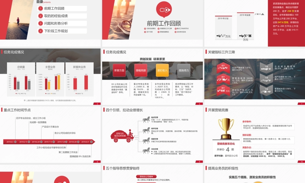 XX公司业绩年度工作总结及计划PPT课件（带内容）.pptx