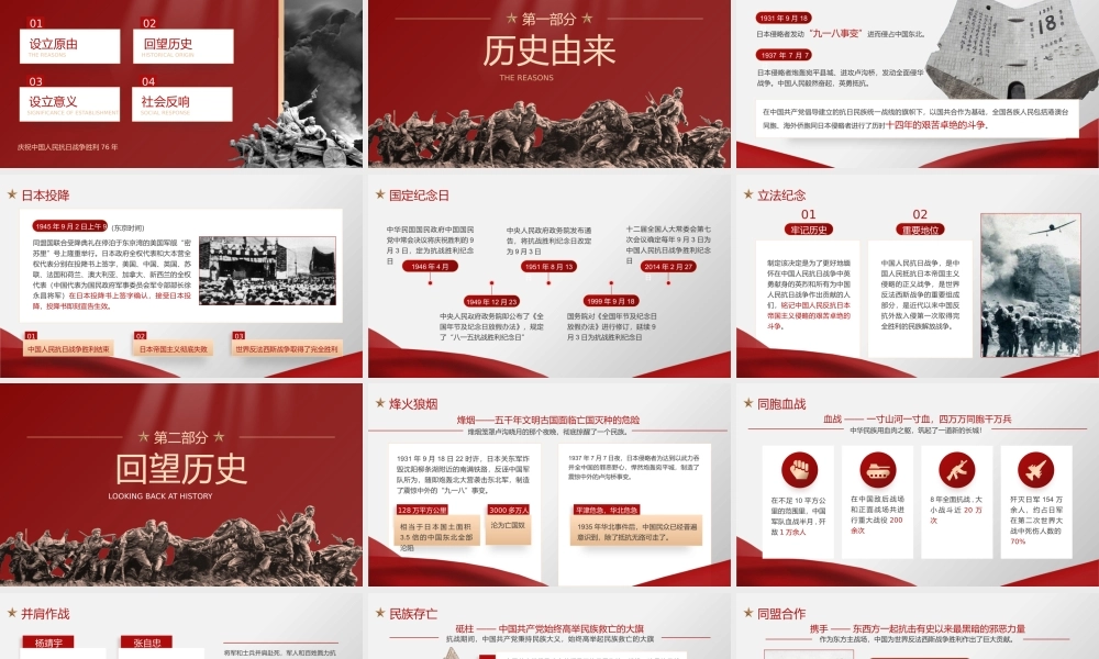 党史学习教育——九一八抗战纪念日设立原由设立意义历史回顾PPT课件（带内容）.pptx