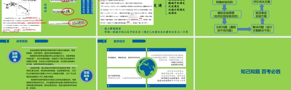 2021年山东高考化学实验试题说题.pptx