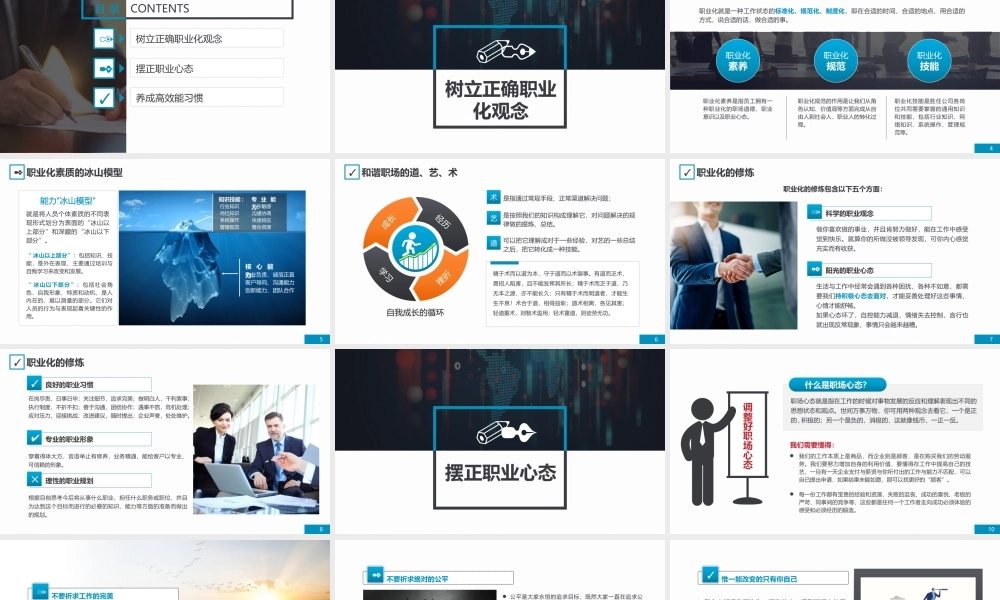 职场素养和高效能习惯培训PPT课件（带内容）.pptx