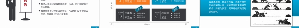 职场素养和高效能习惯培训PPT课件（带内容）.pptx