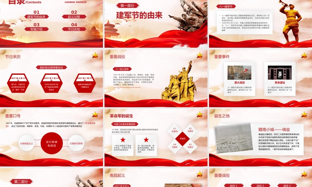 八一建军节由来及历史意义PPT课件（带内容）.pptx