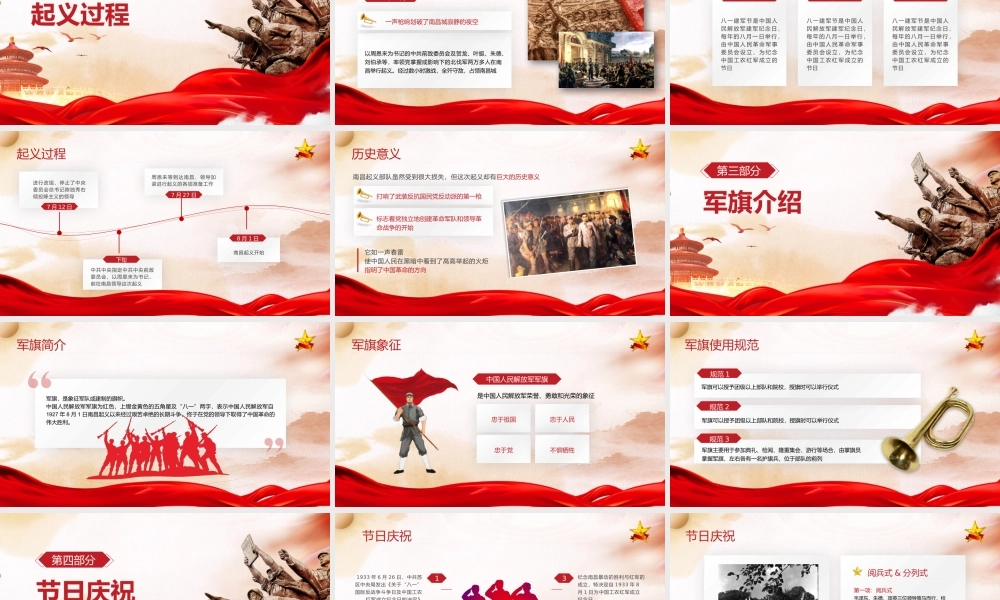 八一建军节由来及历史意义PPT课件（带内容）.pptx