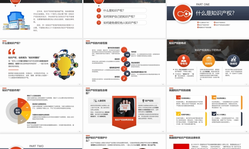 知识产权应知应会了解知识产权尊重知识产权PPT课件（带内容）.pptx