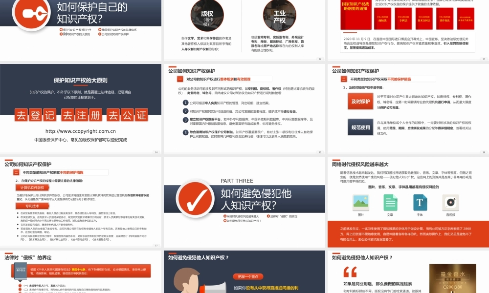 知识产权应知应会了解知识产权尊重知识产权PPT课件（带内容）.pptx