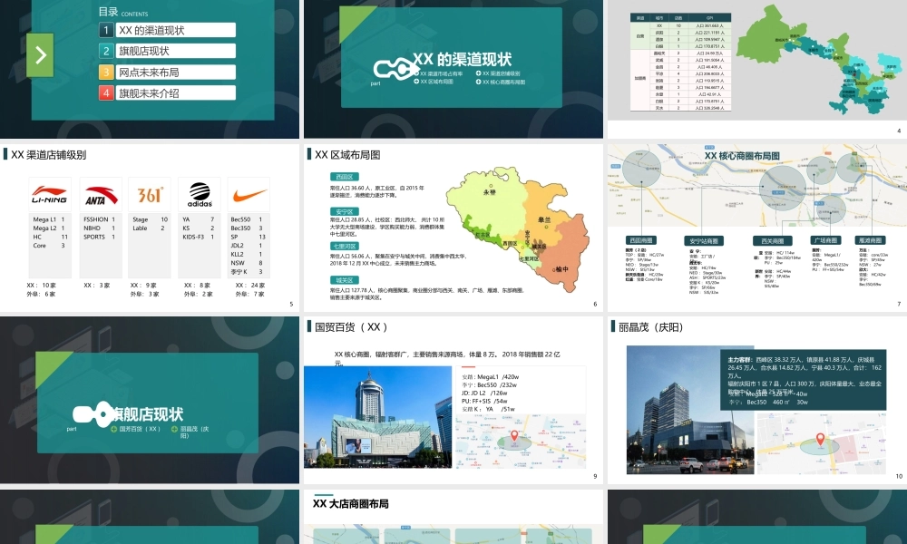 XX品牌XX地区渠道现状和运营计划PPT课件（带内容）.pptx