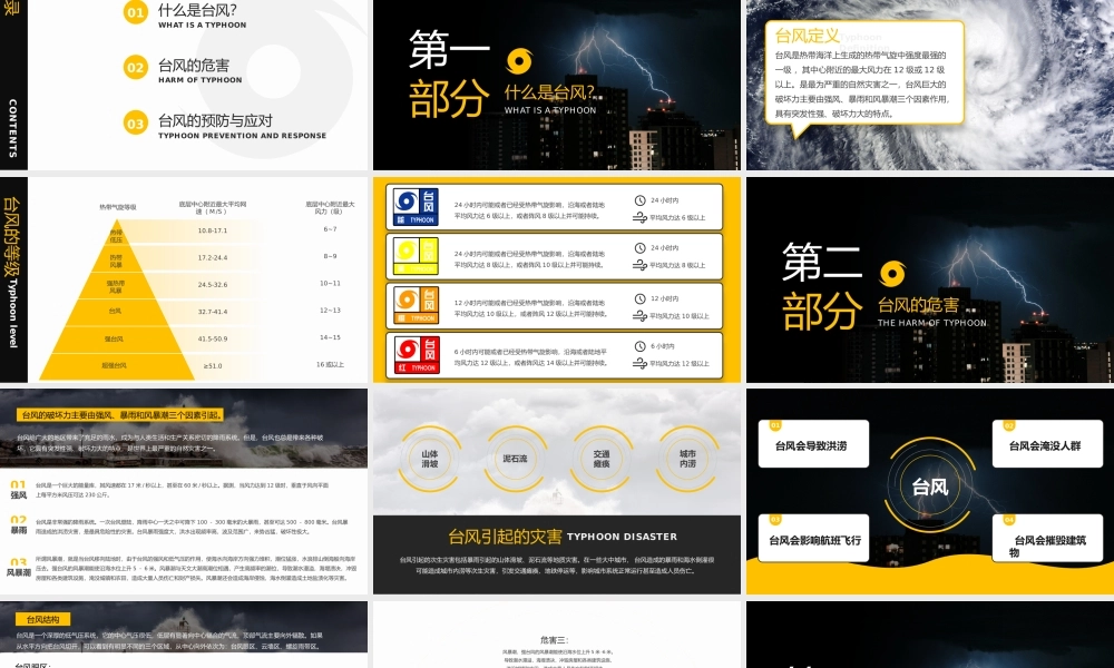 台风知识科普台风防护小知识及安全提示培训PPT课件（带内容）.pptx
