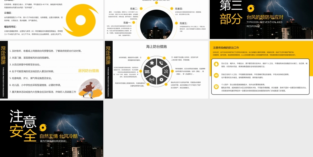 台风知识科普台风防护小知识及安全提示培训PPT课件（带内容）.pptx