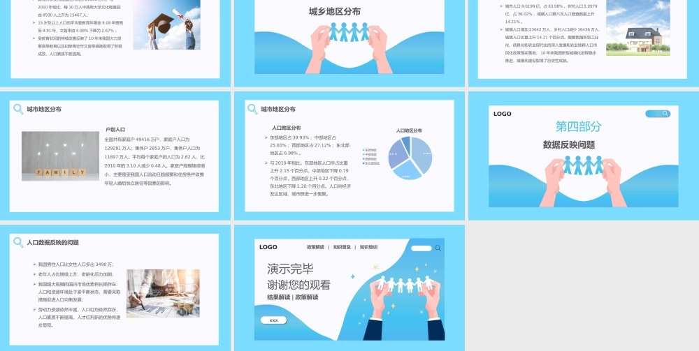 第七次全国人口普查结果政策解读PPT模板下载.pptx