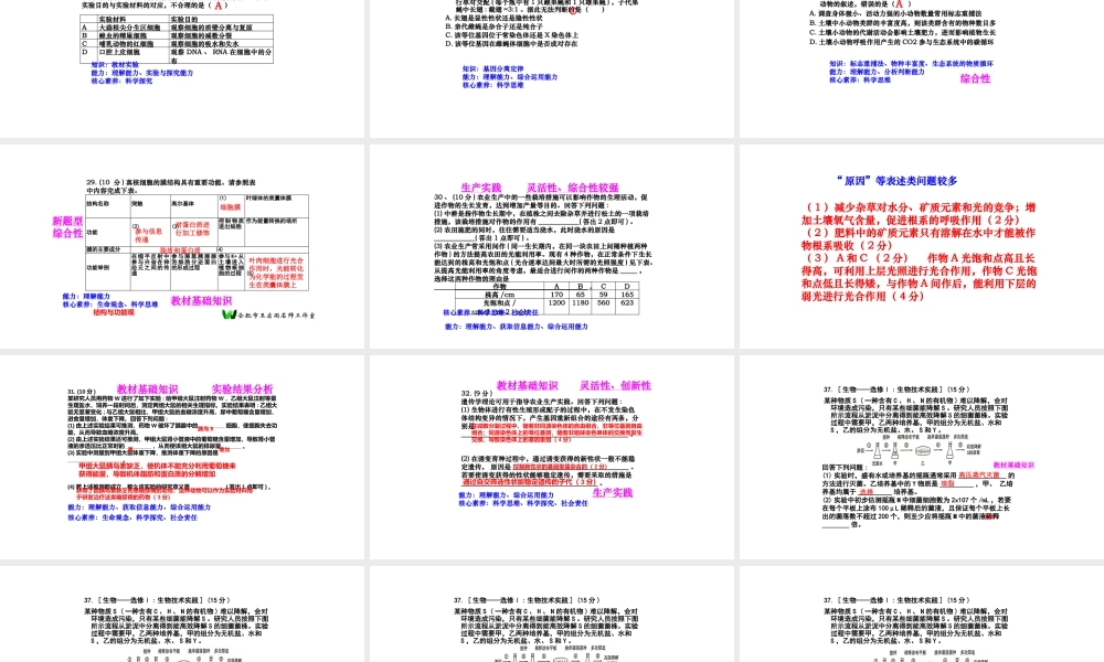 基于学科核心素养的2022年新高考生物第一轮复习备考策略讲座.pptx