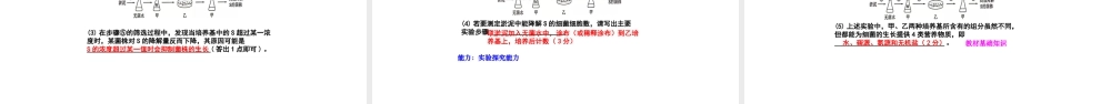 基于学科核心素养的2022年新高考生物第一轮复习备考策略讲座.pptx