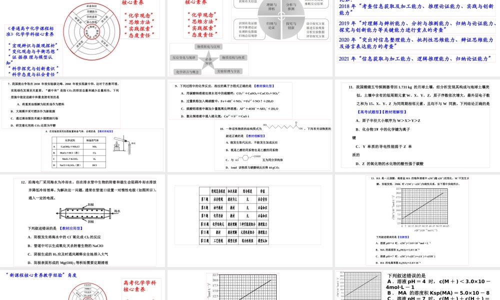 一核四层四翼评价体系下2021年高考化学试题分析暨2022届高三教学建议（2021年9月讲座）.pptx