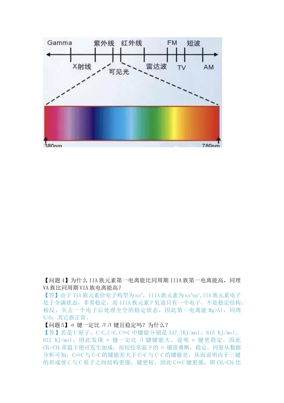 高中化学《物质结构与性质》疑难问题分析研究.docx_第2页