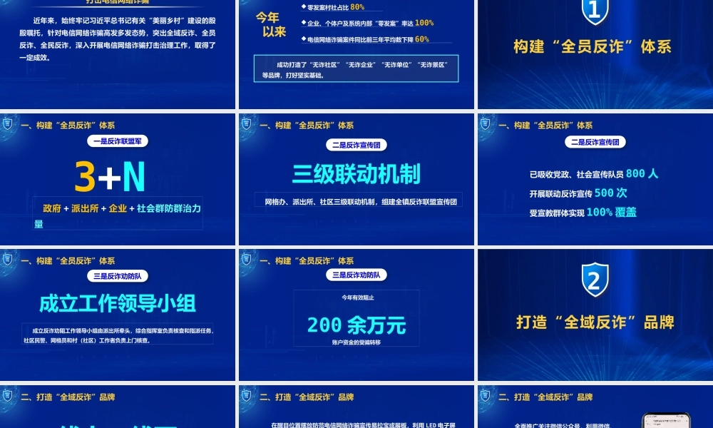 打击电信诈骗网络诈骗宣传培训PPT课件（带内容）.pptx