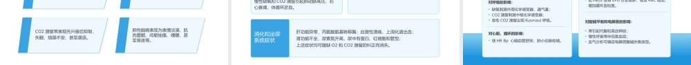 呼吸衰竭护理查房及案例分析PPT课件（带内容）.pptx