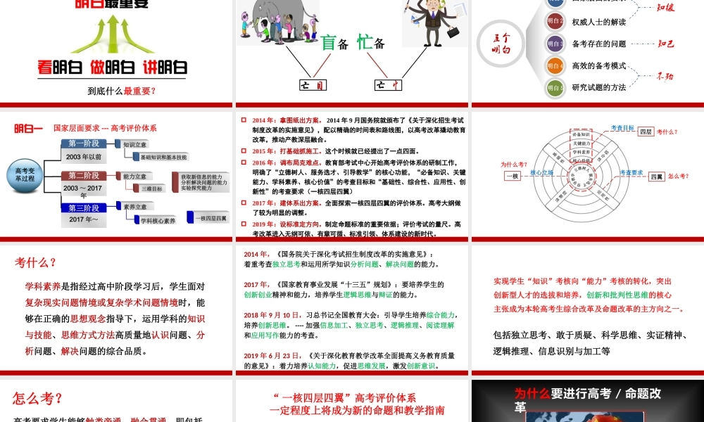 2021届高三化学《基于高考评价体系的备考效能提升策略》.pptx