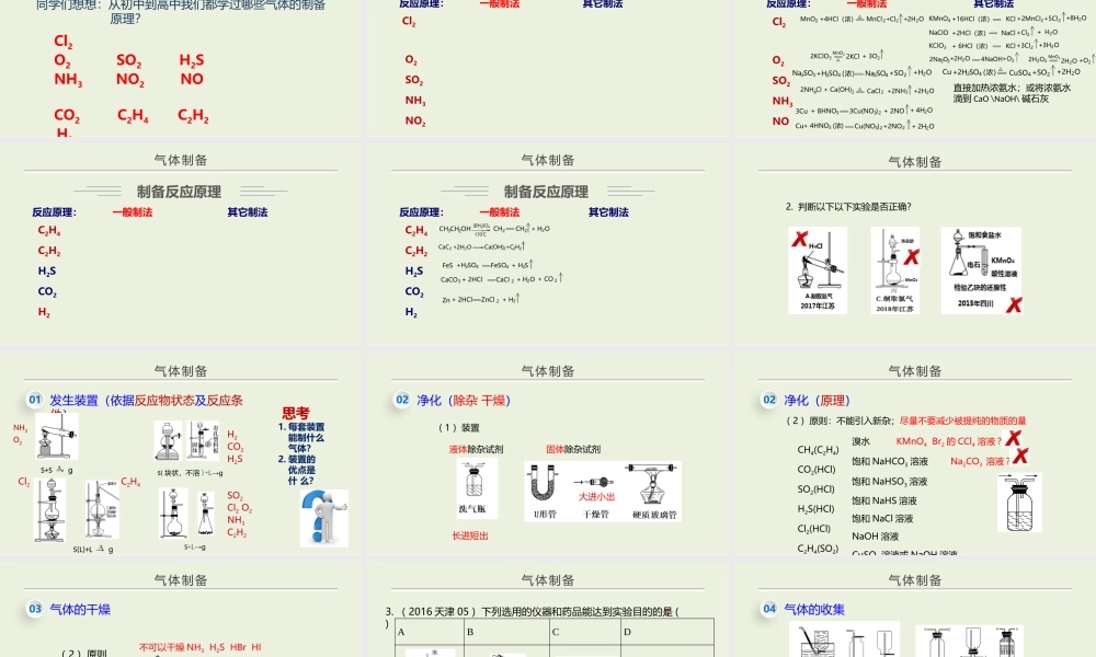 2021-2022高考化学实验解题方略.pptx