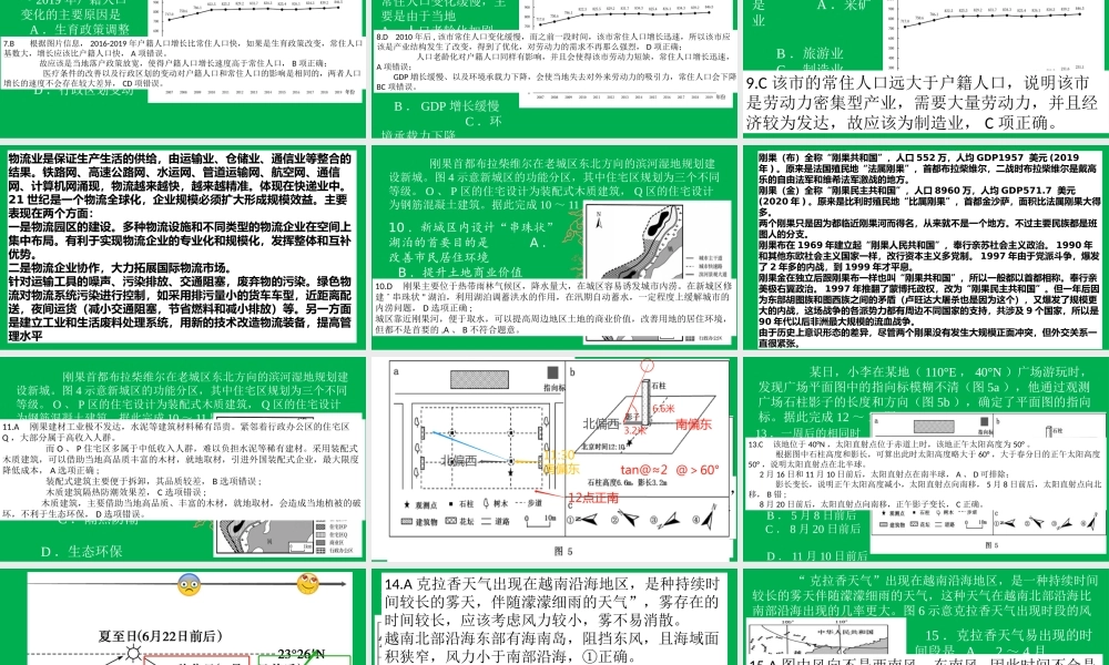 2021年山东省高考（学业水平等级考试）地理试题评析.pptx