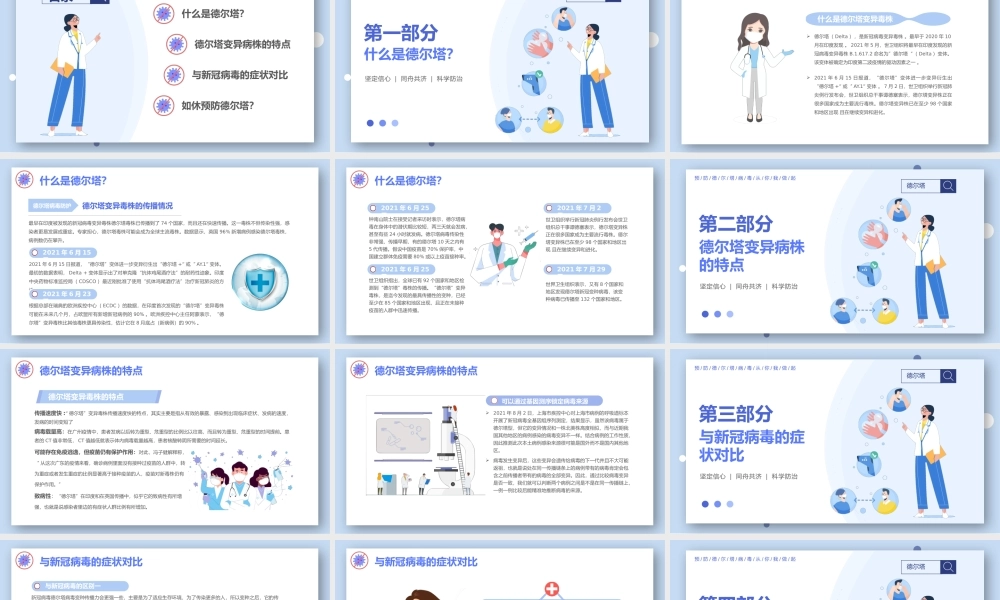 预防2021德尔塔（Delta）变异毒株卫生知识培训PPT课件（带内容）.pptx
