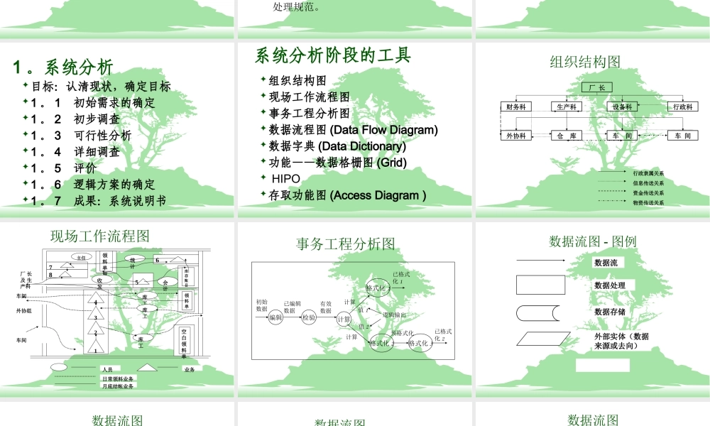 最新IT规划和架构(规划培训精选)课件PPT.pptx
