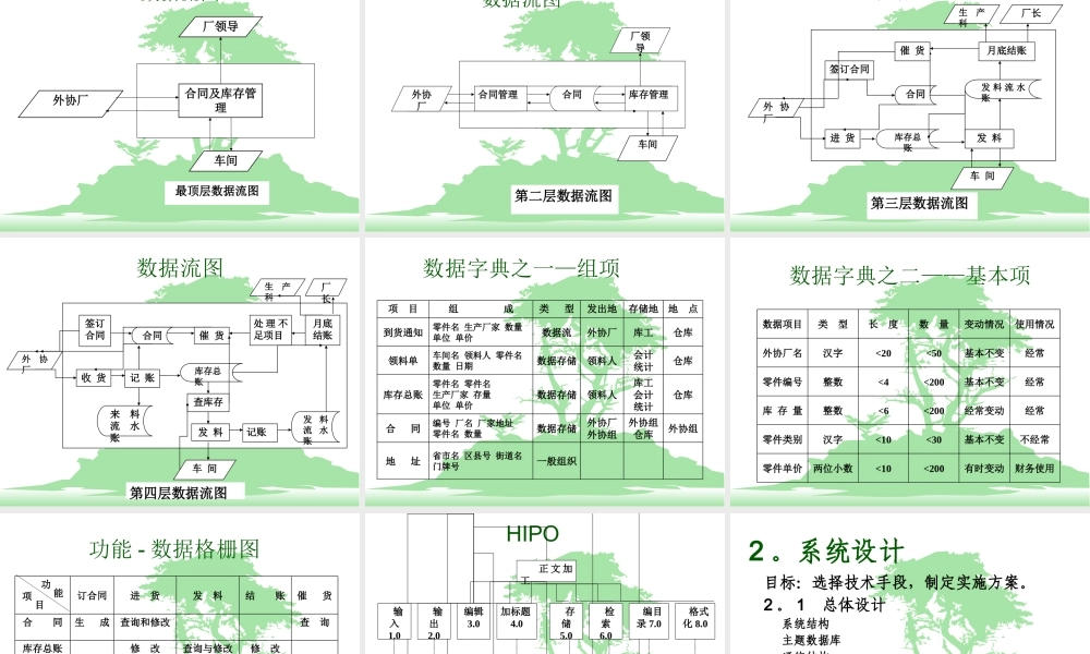最新IT规划和架构(规划培训精选)课件PPT.pptx