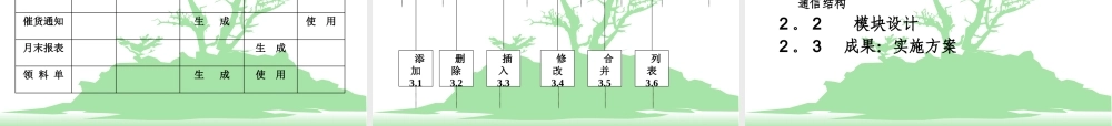 最新IT规划和架构(规划培训精选)课件PPT.pptx