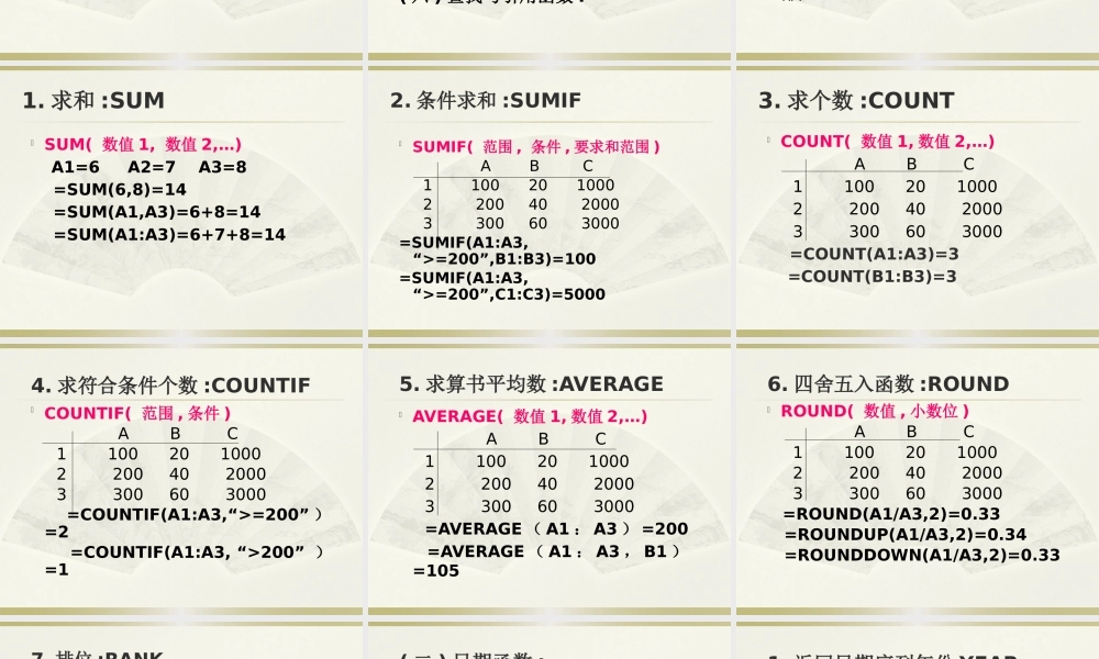 最新单位公司企业办公软件EXCEL函数公式培训课件PPT.pptx